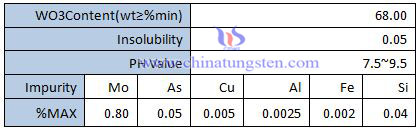 sodium tungstate chemical content photo
